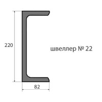 Швеллер № 22