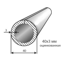 Труба № 40х3 оцинкованная